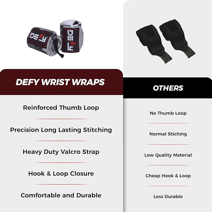 DEFY Fitness Wrist Wraps 18" Professional with Thumb Loops- Premium Quality, Strong Fastening Straps- Men & Women – Best for Weightlifting, Powerlifting,Strength Training