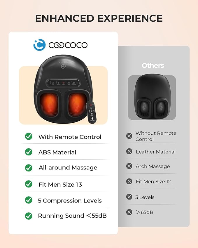 CooCoCo FSA Eligible Foot Massager with Heat, Upgrade ABS Feet Massager with Remote, Foot Massager for Neuropathy & Plantar Fasciitis, Foot Massage Machine with Base, Kneading Compression, Foot Warmer