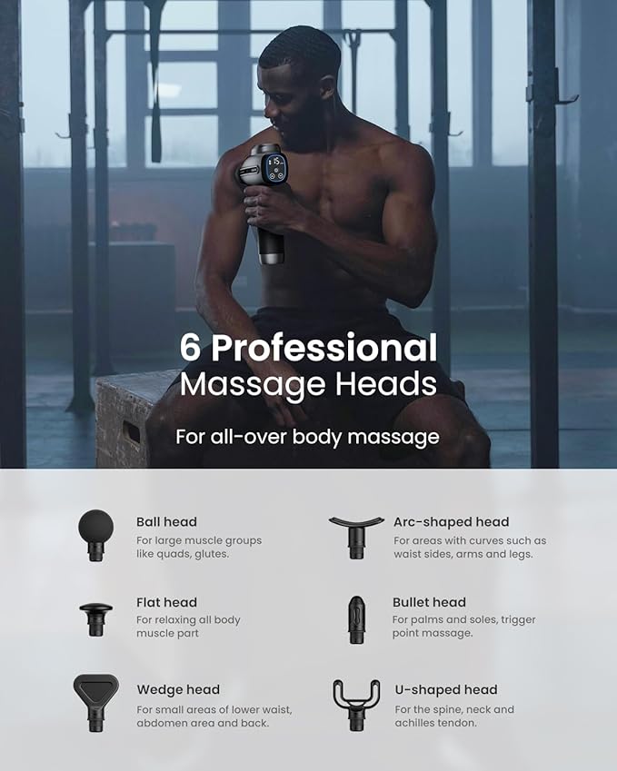 RENPHO Active C4 Massage Gun, Percussion Deep Tissue Muscle Massager for Athletes Men Women, FSA Approved, Electric Handheld Neck Massager Gun for Pain Relief Relax 6 Massage Head, HSA