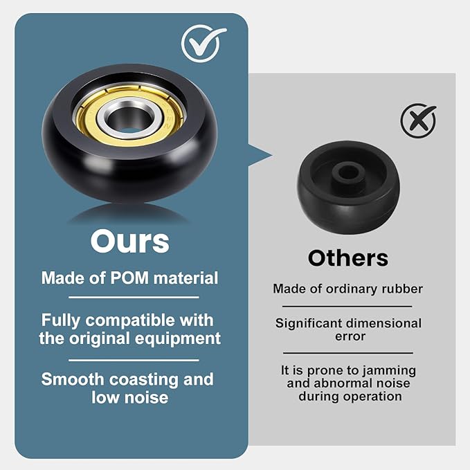 Replacement Roller Wheels for Aero Pilates Reformer - 32mm POM Wheels, Smooth Quiet Glide, Aero Pilates Machine Replacement Parts (4-Pack)