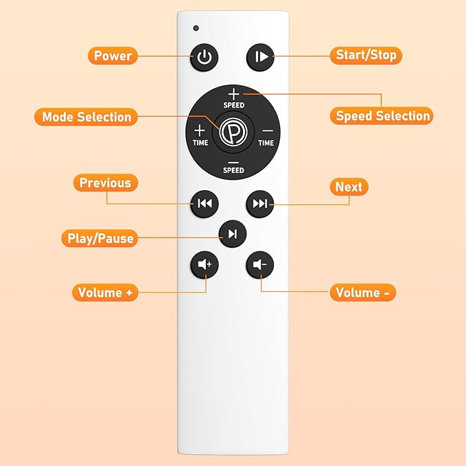 Replacement Remote Control for GLYLF Fitness Vibration Plate Exercise Machine