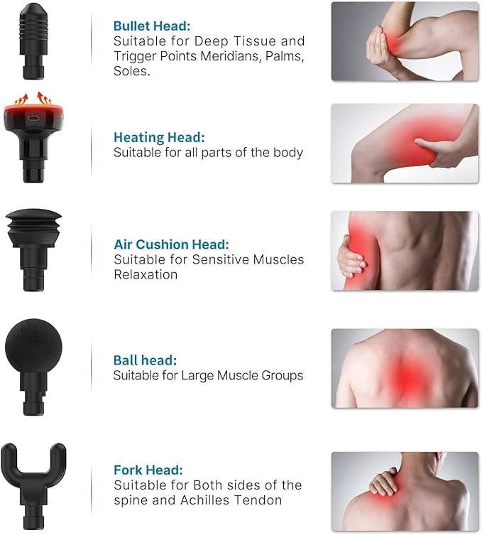 RENPHO Massage Gun with Heat, Portable Percussion Massager with Bluetooth for Back and Neck, Gifts for Men and Women, Carry Case, Active+ Thermal