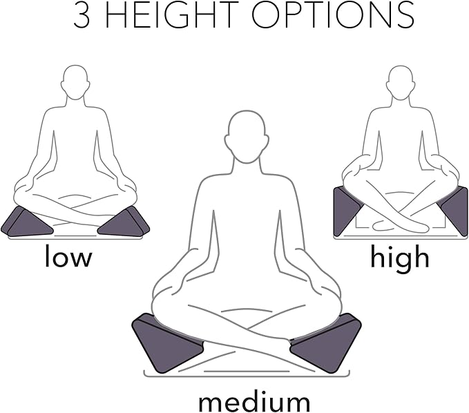Ungloo Supportive Yoga Block Wedges for Seated Meditation – Elevates Knees, Reduces Hip Pressure, and Improves Cross-Legged Posture