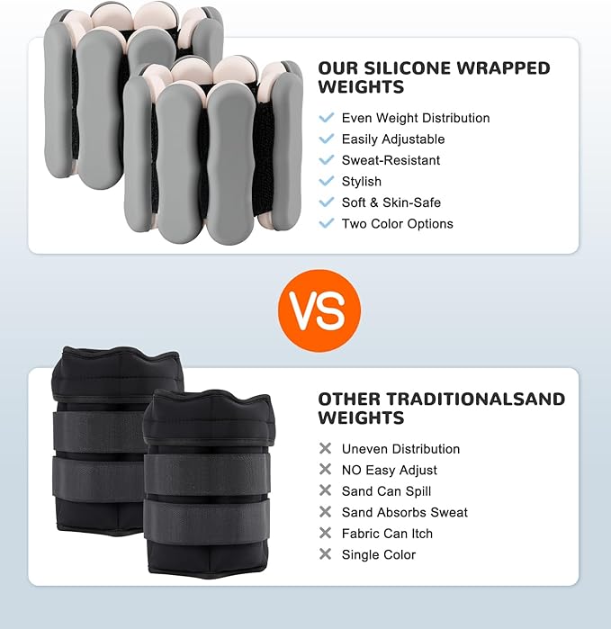 Wrist Ankle Weights for Women Men, Leg Arm Wrist Weights Bangles 1lb*2 2lb*2 Wearable Weights Pilates Weighted Bracelet for Strength Training Walking Swimming Yoga Physical Therapy