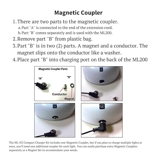 ML Magnet Set