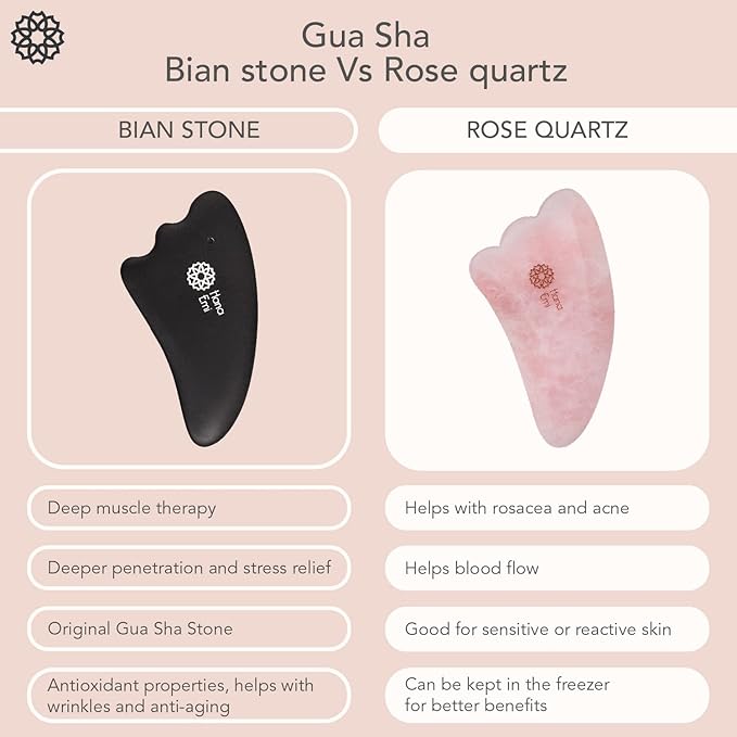 LUONKOS Gua Sha Facial Tools - Set of 4 Black - Large Bian Stone Guasha Tool for Face Sculpting - Lymphatic Drainage Massager with Polished Edges Glide Effortlessly for Daily Skincare Routine