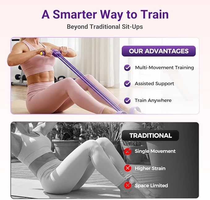 Pedal Resistance Bands with Handles, 2026 New Multifunction Tension Rope for Yoga Pilates, Portable Fitness Resistance Bands for Travel, Adjustable Tension Training Bands for Beginners