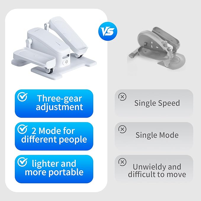 Under Desk Elliptical Machine