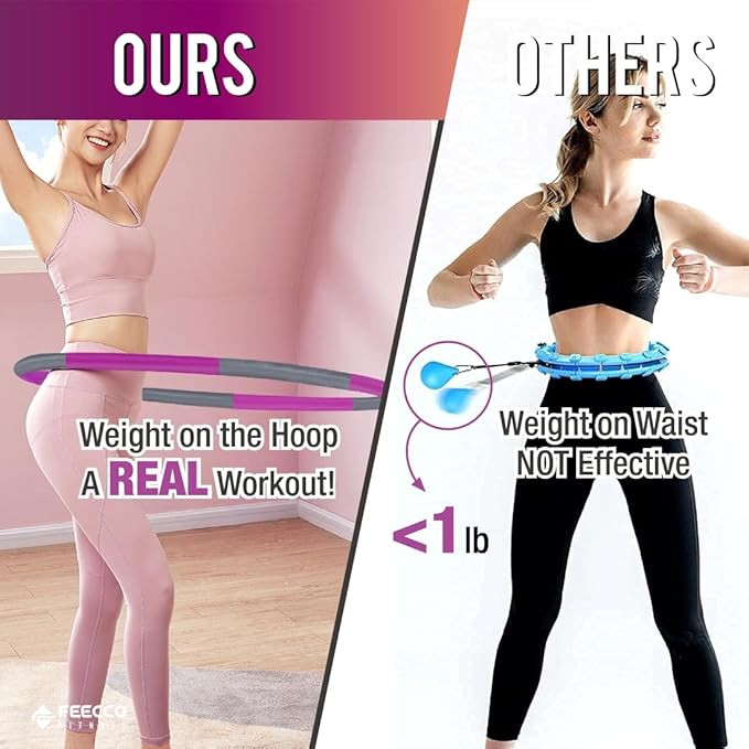FEECCO Weighted Fitness Hoop, 8 Detachable Sections for Weight Loss