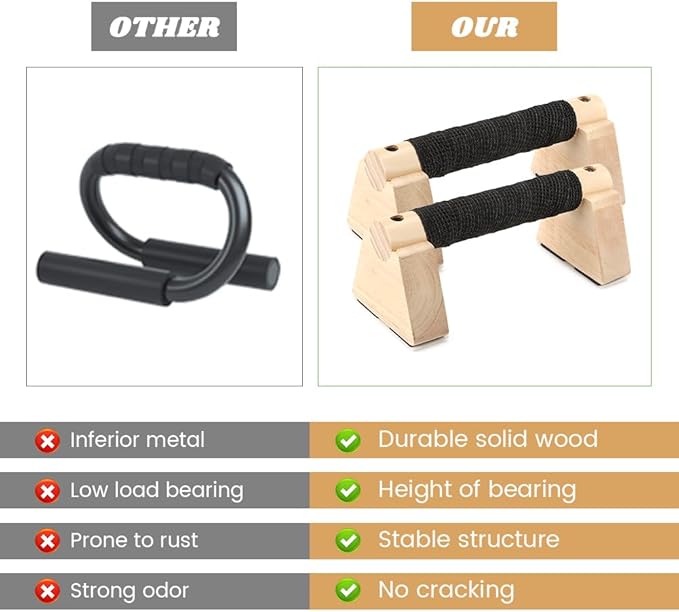 Wooden Push Up Bars, Parallettes Bars for Calisthenics, Wood Calisthenics Equipment for Handstand Training, Push Up Handles for Floor Exercise Home Workout for Men Women