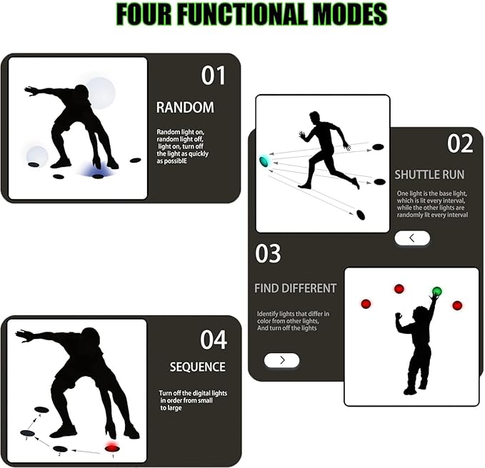 Speed Reaction Training System, Reaction Training Lights Motion Sensor Agile Training Response Equipment for Improving Hand-Eye Coordination and Speed(8)