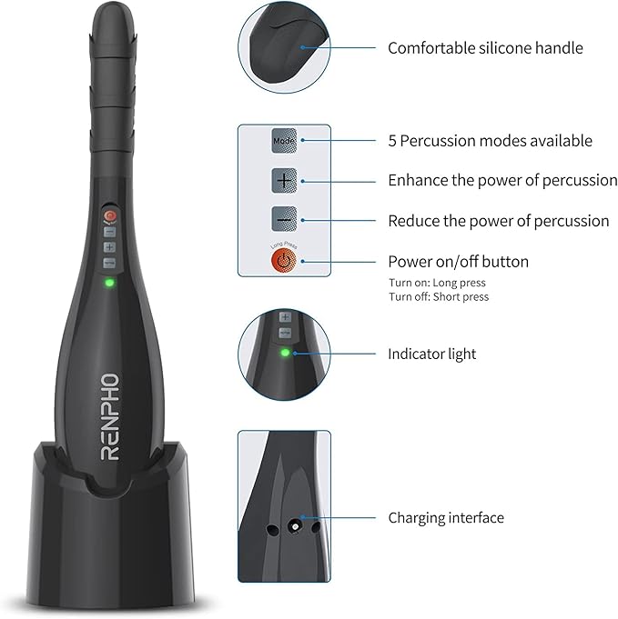 RENPHO Rechargeable Handheld Back Massager, Cordless Electric Neck Massage Tool for Shoulder, Foot, Leg, Calf, Birthday Gifts for Women and Men