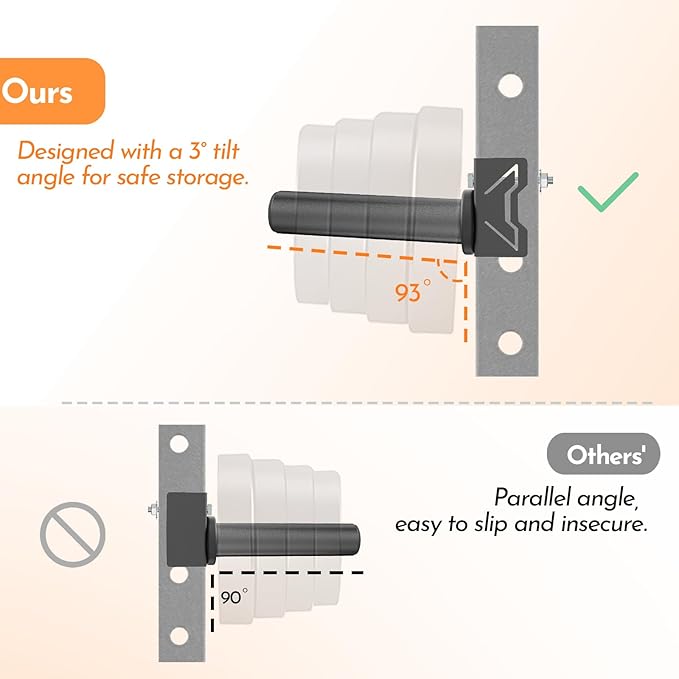 Weight Plate Holder for Power Rack – Choose 2×2 or 3×3 Uprights – Fits 5/8" to 1" Hole Diameter, Heavy-Duty Steel Plate Storage Pegs, Bolt-On Design, Pair