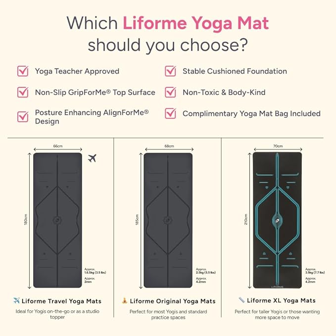 Liforme Special Yoga Mat – Free Yoga Bag Included - Patented Alignment System, Warrior-like Grip, Non-slip, Eco-friendly, Sweat-Resistant, Long, Wide, 4.2mm thick mat for comfort