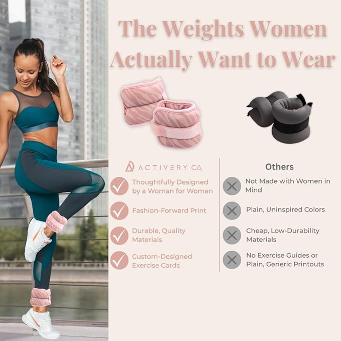 Wrist & Ankle Weights for Women, Ideal for Fitness Workout, Gym, Pilates, Dance, or Yoga, Includes Exercise Guide & Mesh Travel Bag, 1 Pair, 1 Lb Each, Pink Zebra Print
