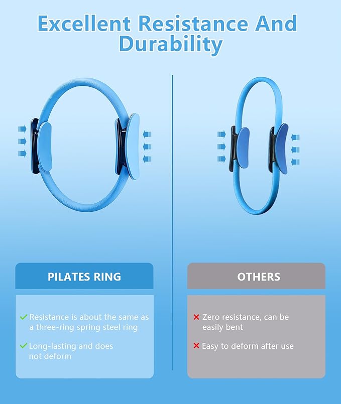 Pilates Ring Set with Adjustable Resistance