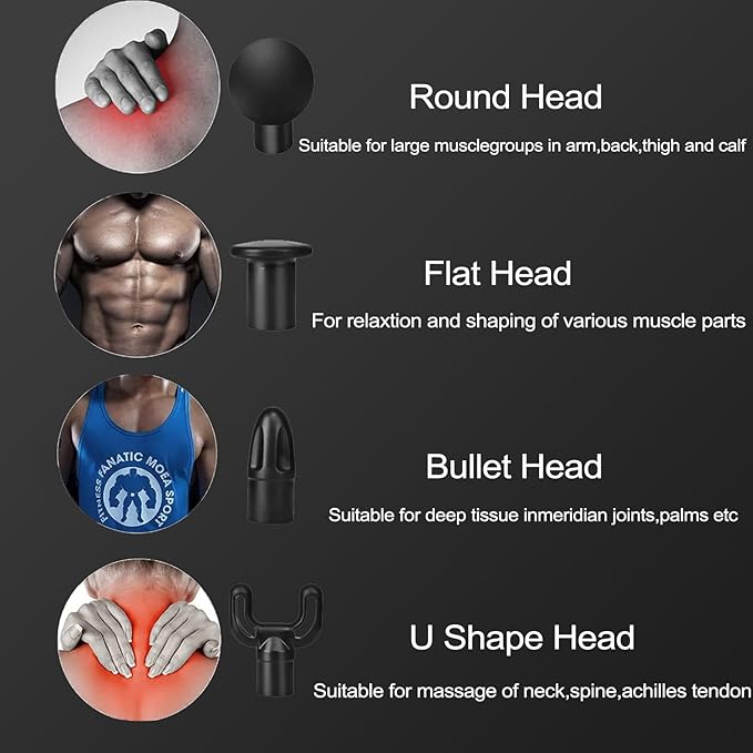 Massage Gun Deep Tissue - Back Muscle Massager w/High Torque Motor for Back Pain, Shoulder, Neck, Body, All Muscles Recover & Massage