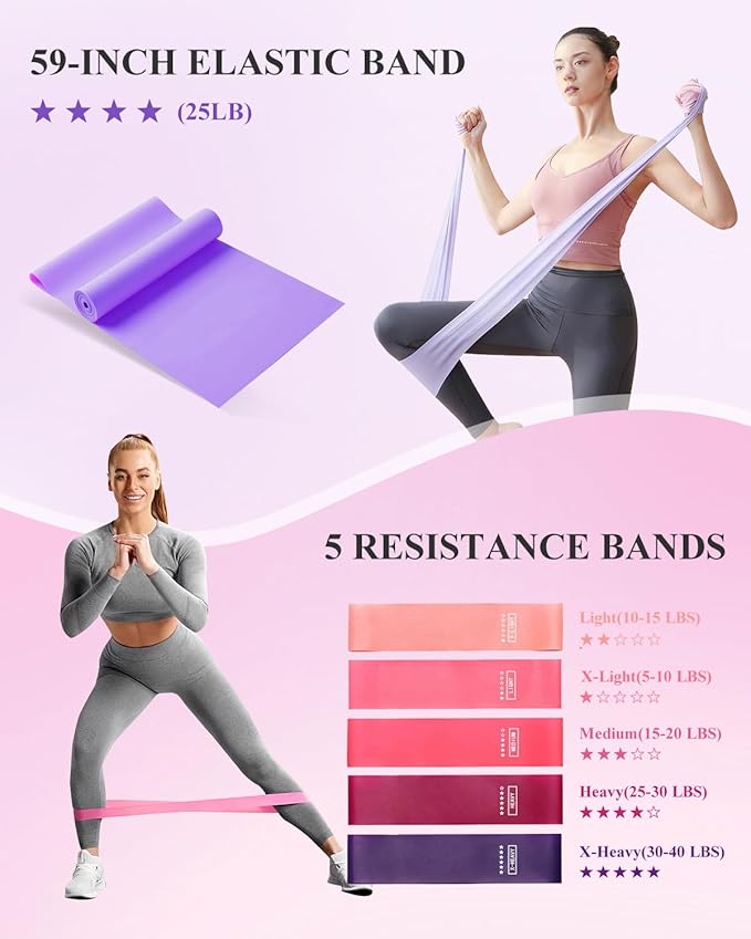 Home Workout Pilates Kit for Women, Better me Pilates Ring and Ball Set Essentials Equipment, with 5 Resistance Bands, Massager Roller, Yoga Starter Accessories for Toning Arms, Thighs & Core