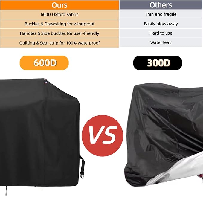 Elliptical Exercise Machine Cover for Sunny Health and Fitness Smart Recumbent Bike,Heavy Duty Fitness Equipment Cover for Cycling Workout Machine,64"L x 29"W x 48"H
