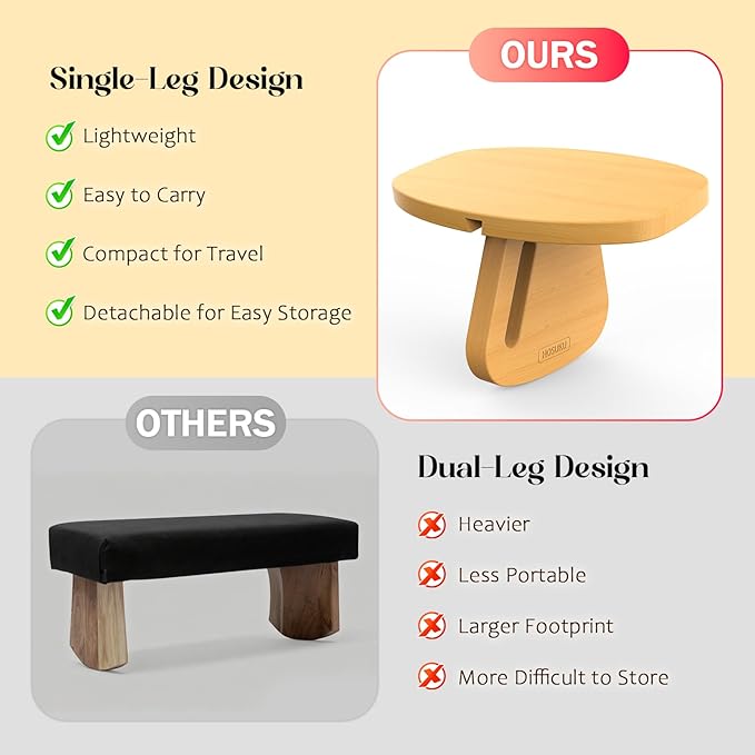 Meditation Bench (Seiza Bench) – Pine Wood Kneeling Prayer Seat, Portable Yoga & Meditation Stool
