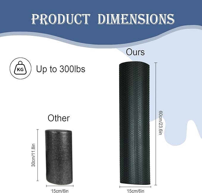 23.6″ Large Foam Roller – Solid High-Density EPP Yoga Column, 5.9″ Diameter for Full-Body Stretch & Myofascial Release, Excercise, Massage and Recovery (Black)