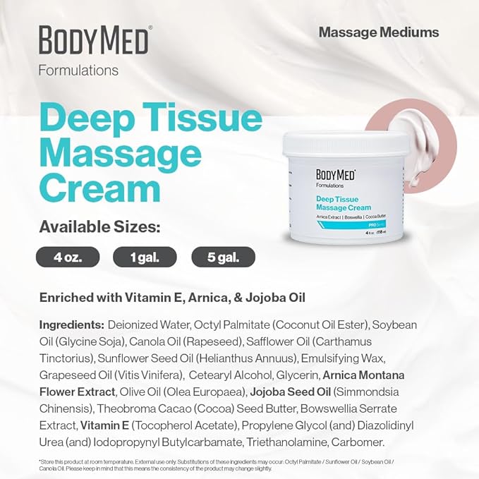 BodyMed Formulations Deep Tissue Massage Cream, 1 gal. – Fragrance-Free, All-Natural Cream for Massage Therapy – Leaping Bunny Certified – with Arnica Extract & Jojoba – Non-Staining, & Paraben Free
