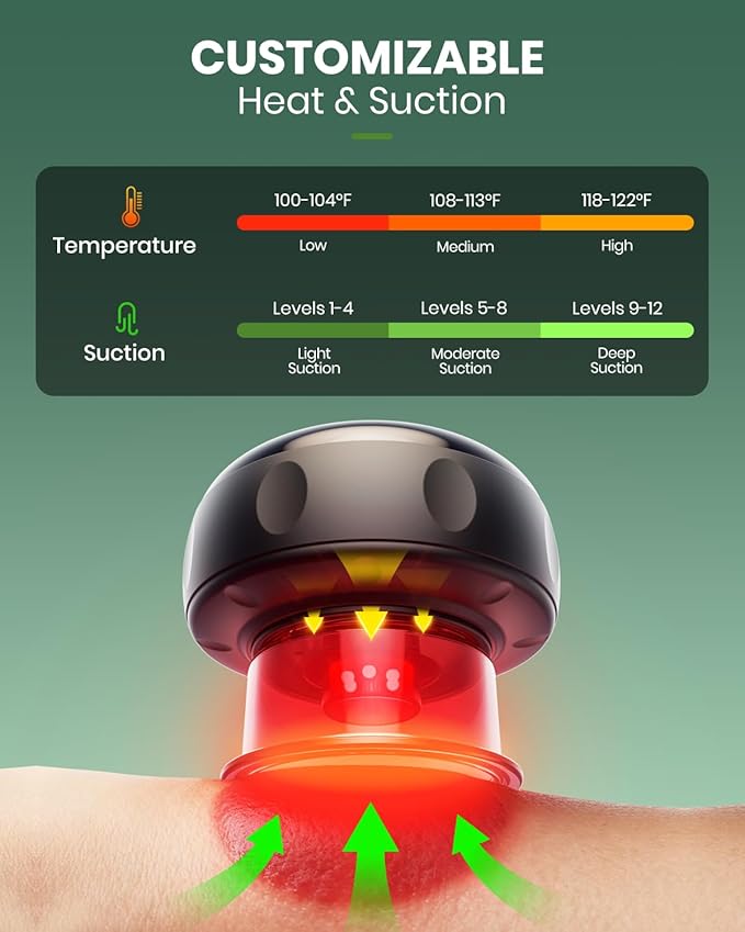 1 Pack 5-in-1 Smart Cupping Therapy Massager, Electric Cupping Device with Red Light, Dynamic Cupping Therapy Set with 12-Level Suction & Heat, Cupping Machine for Muscle Pain Relief, Knots, Soreness