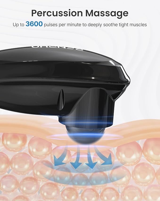 RENPHO Rechargeable Handheld Back Massager, Cordless Electric Neck Massage Tool for Shoulder, Foot, Leg, Calf, Birthday Gifts for Women and Men