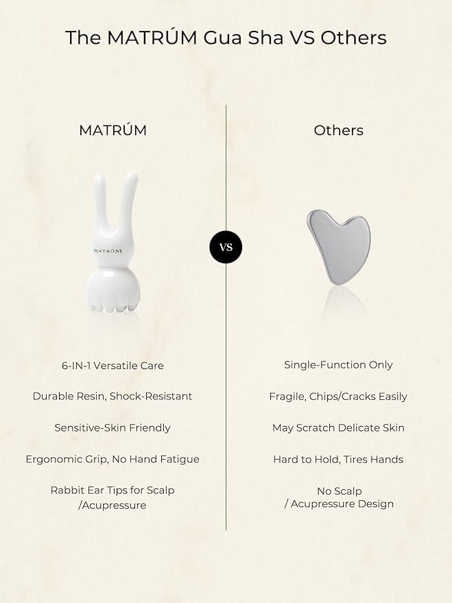 6-in-1 Rabbit Ear Gua Sha Facial Tool for Scalp Massage & Jawline Sculpting, Unbreakable Resin Lymphatic Drainage Tool for Eye Depuffing & V-Line Lifting, Ergonomic Face Massager for Home Spa