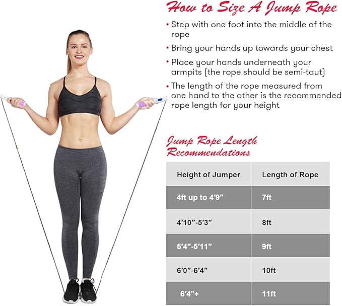 Te-Rich Jump Rope, Weighted Jump Rope for Fitness, Skipping Rope with Counter - Heavy Handles, Adjustable Length - Cordless Jumping Rope for Men Women Kids Fitness Exercise Training