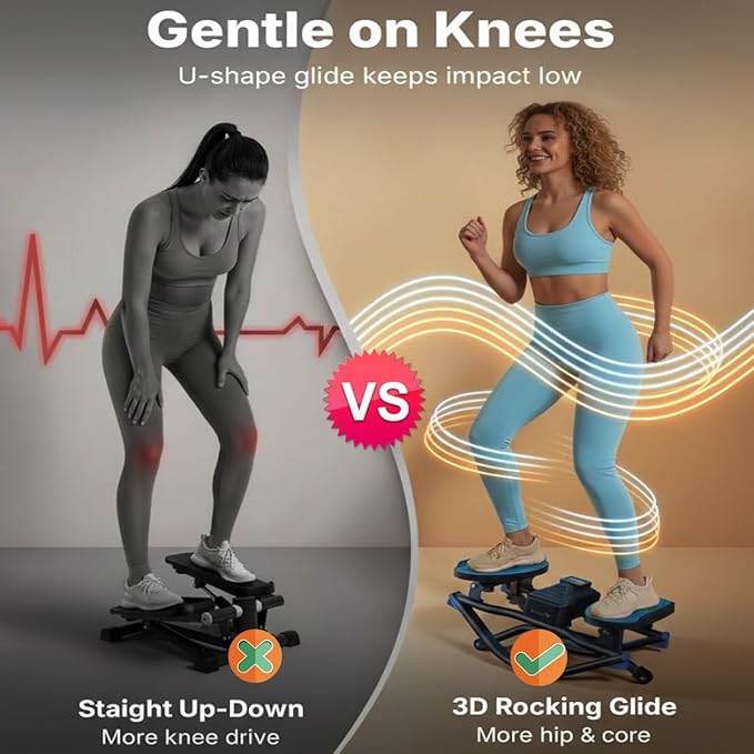 Rock Stepper with Digital Display, Mini Rocking Stepper Machine, Lateral Rock Fitness Home Workout Machine for Legs & Glutes Abs, Low-Impact for Knees and Joints