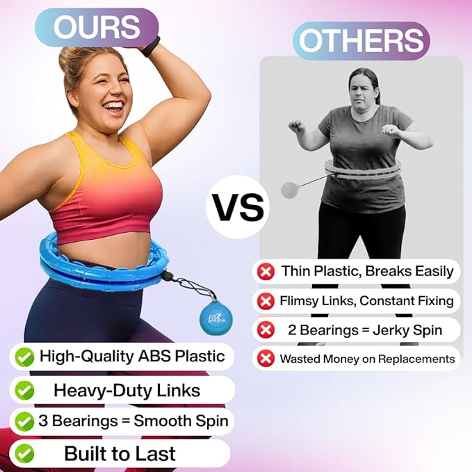 FIT ON FORM Infinity Weighted Hula Hoop for Adults Weight Loss, Smart Exercise Hola Circle Hoop for Women Abs Workout
