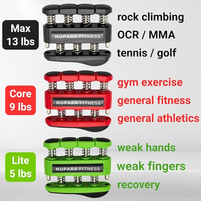 Grip Strength Trainer - Hand Strengthening Device, Forearm Strengthener, and Finger Trainer. Hand Gripper Strengthener and Guitar Finger Exerciser.