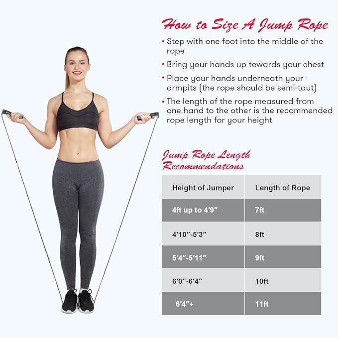Te-Rich Jump Rope, Weighted Jump Rope for Fitness, Skipping Rope with Counter - Heavy Handles, Adjustable Length - Cordless Jumping Rope for Men Women Kids Fitness Exercise Training
