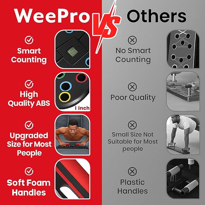 Push Up Board 60 in 1 with Smart Counter, Foldable Portable Home Gym System with Resistance Bands & Handles, Strength Training Equipment for Men & Women, Full Body Workout Kit
