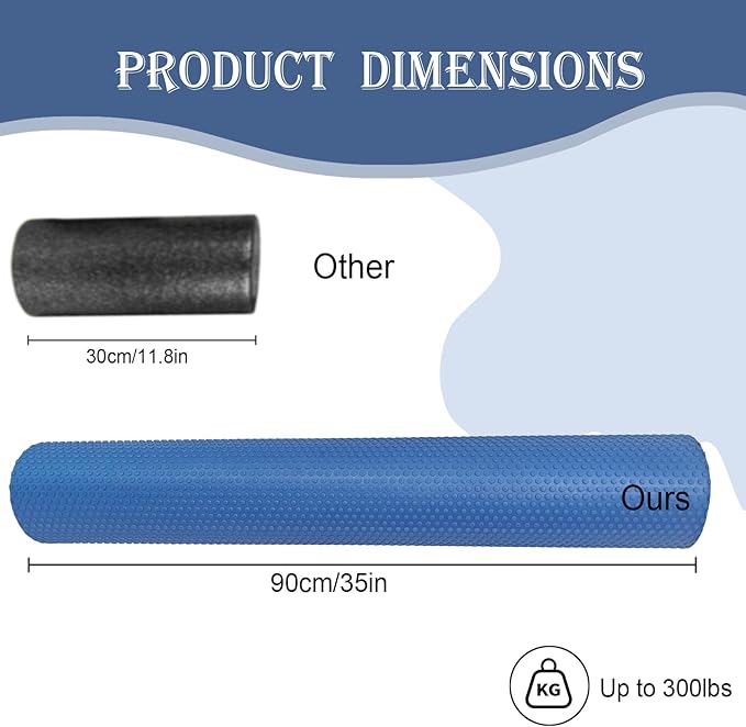 35“ High Density Fitness Foam Roller, Super Soft Round PE Foam Roller Exercises Yoga, Stretching, Deep Tissue&Muscle Recovery Relieves Muscle Pain, Improves Mobility & Circulation (Blue)