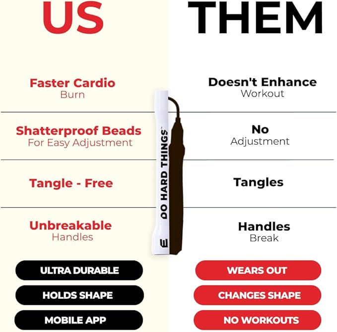 Elite Jumps - Do Hard Things 1” Beaded Jump Ropes | Crossover Jump Rope for Your Exercise Equipment | Segmented Jump Rope