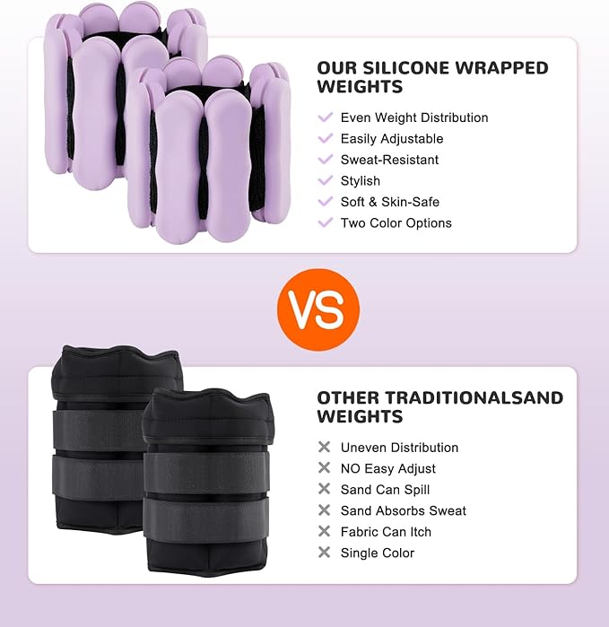 Wrist Ankle Weights for Women Men, Leg Arm Wrist Weights Bangles 1lb*2 2lb*2 Wearable Weights Pilates Weighted Bracelet for Strength Training Walking Swimming Yoga Physical Therapy