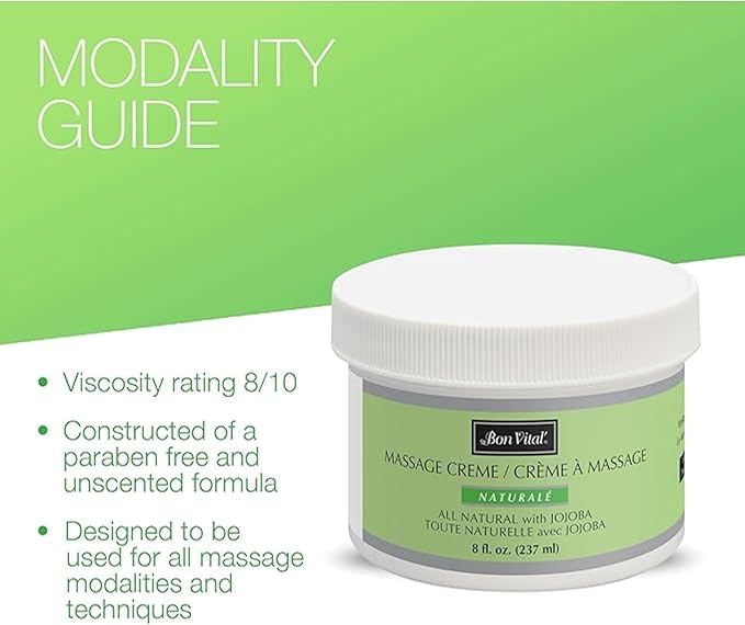 Bon Vital' Naturale Massage Crème, 5 Gallon Pail, Unscented Massage Cream for Massage Therapy, Natural Botanical Formula, Water-Dispersible, Paraben & Nut Free, Smooth Skin Moisturizer