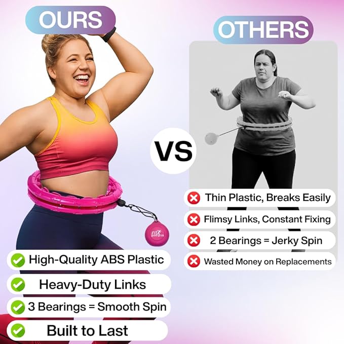 FIT ON FORM Infinity Weighted Hula Hoop for Adults Weight Loss, Smart Exercise Hola Circle Hoop for Women Abs Workout