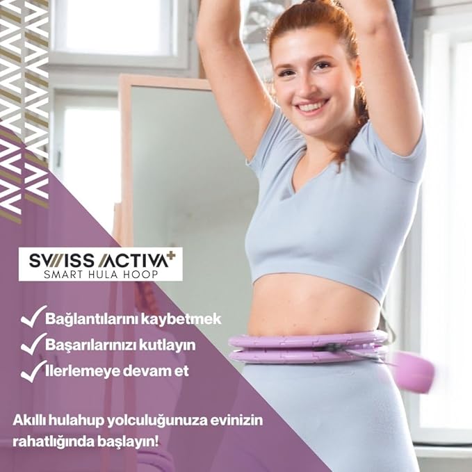 Swiss Activa+ Counter and Sensor