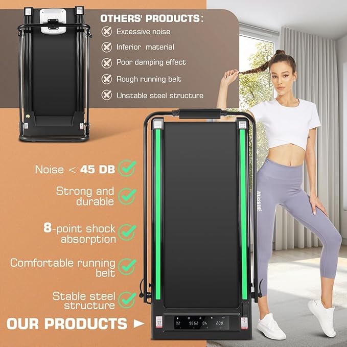 ANCHEER Treadmill with 12%/15% Incline, Folding Walking Pad with Handle Bar, 320-450lb Capacity Under Desk Foldable 3.5HP Treadmills for Home/Office/Gym,Installation-Free