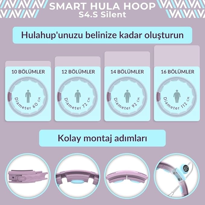 Swiss Activa+ Counter and Sensor