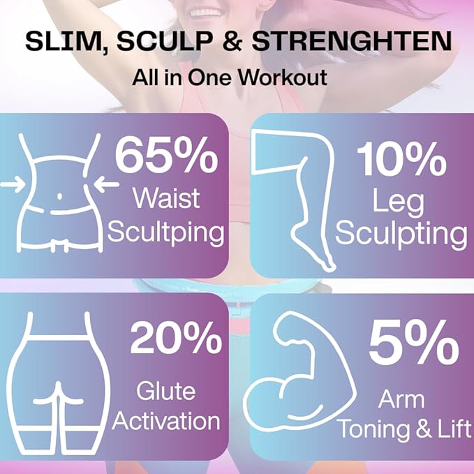 FIT ON FORM Infinity Weighted Hula Hoop for Adults Weight Loss, Smart Exercise Hola Circle Hoop for Women Abs Workout