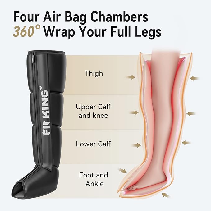 FIT KING Air Compression Recovery System,Dynamic Pressure for Circulation Improvement and Fast Recovery,Sequential Massage Boots for Athletes (Large)