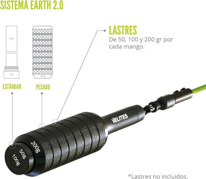 Velites - Earth 2.0 Jump Rope - Official CrossFit® Games Rope - Professional Aluminum Speed Rope for Double Unders, Fitness & Boxing - Includes 4mm Cable & Carrying Bag -