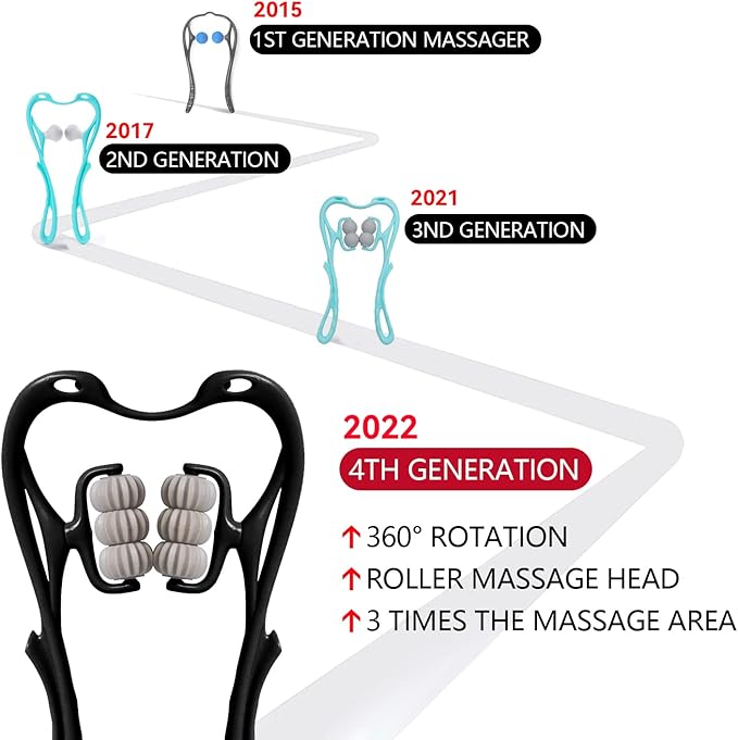 HaSeftni Neck Massager, Upgrade 6 Balls Massage Point Roller Massager for Pain Relief Handheld Tool Suitable Legs Waist and Shoulder Relaxer - Black