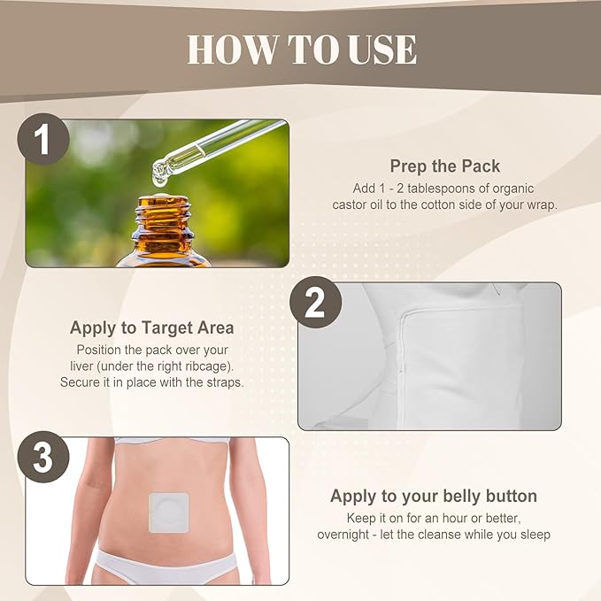Organic Castor Oil Pack Wrap for Stomach & Liver – Reusable Castor Oil Wrap with Adjustable Straps and 5 Belly Button Patch, Less-Mess Leak-Proof Design, Soft Cotton Flannel Compress