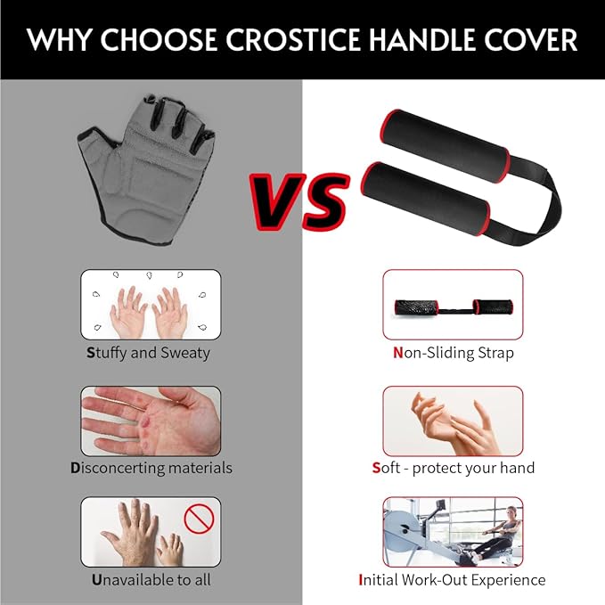 Handle Cover for Rowing Machines, Compatible with Peloton and Concept 2 Rower, Row Without Pain, Upgraded with Hook and Loop Tape, Strong Absorbent, Tailored for Rowing (2026 New Version)