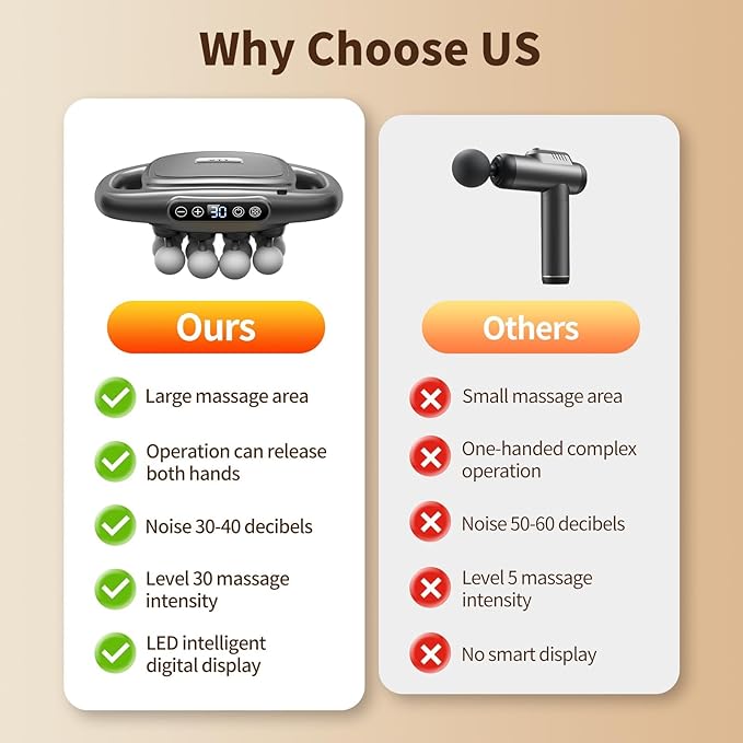 VTT 16 head massage gun deep tissue, Percussion Muscle Massager with 16 Heads, 3 Modes & 30 Intensities,Quiet Handheld Massager for Back Neck Shoulder Legs Muscle Pain Relief